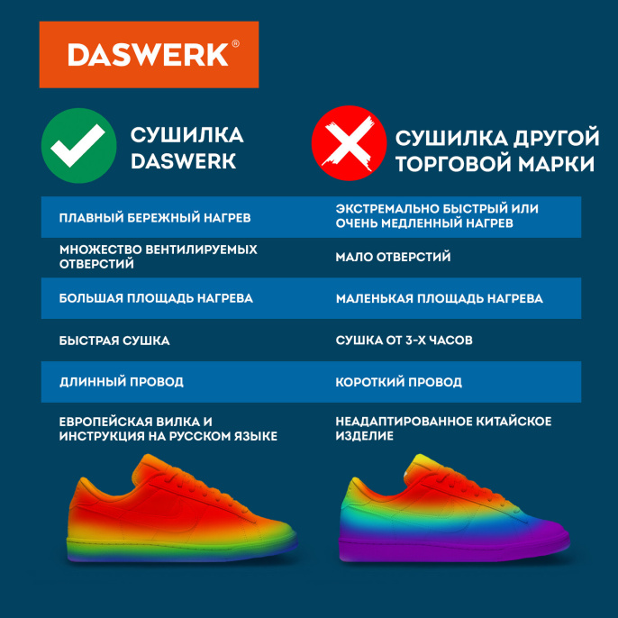Электрлік аяқ киім кептіргіш, аяқ киімді кептіру электр кептіргіш, 15 Вт, DASWERK (DASWERK), SD5, 456198