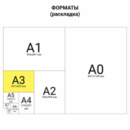 Бумага для цветной лазерной печати БОЛЬШОЙ ФОРМАТ (297х420), А3, 160 г/м2, 100 л., BRAUBERG, 115382