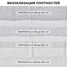 Полотно ВАФЕЛЬНОЕ отбеленное, рулон 0,45х60 м, в пакете, плотность 200 (±10) г/м2, LAIMA, 609578