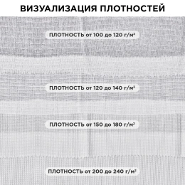 Полотно ВАФЕЛЬНОЕ отбеленное, рулон 0,45х60 м, в пакете, плотность 240 (±10) г/м2, LAIMA, 609579
