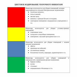 Салфетка из МИКРОФИБРЫ универсальная 30х30 см, КОМПЛЕКТ 4 шт., MULTI PRO COLOUR, 280 г/м2, LAIMA, 607792