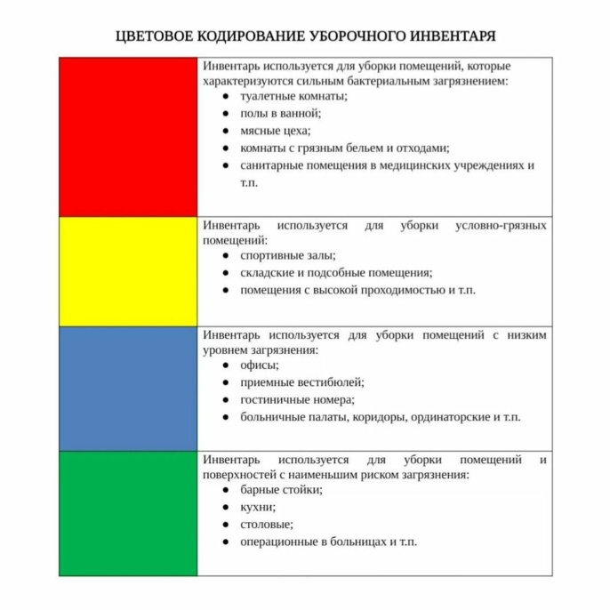 Салфетка из МИКРОФИБРЫ универсальная 30х30 см, КОМПЛЕКТ 4 шт., MULTI PRO COLOUR, 280 г/м2, LAIMA, 607792
