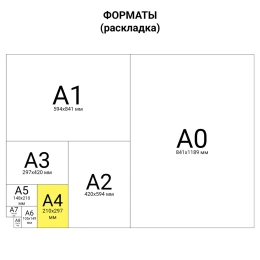Бумага для цветной лазерной печати А4, ПЛОТНАЯ 100 г/м2, 250 л., BRAUBERG DIGITAL, 145% (CIE), 115377