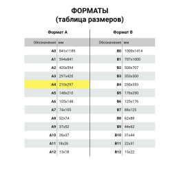 Сертификат-бумага для лазерной печати BRAUBERG, А4, 25 листов, 115 г/м2, "Оранжевый интенсив", 122625