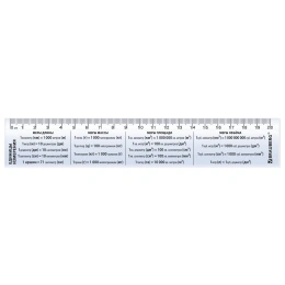 Линейка пластиковая 20 см BRAUBERG, справочная, единицы измерения, 210901