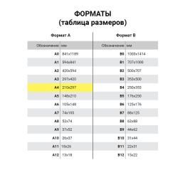 Тетрадь бумвинил, черный, А4 (большой формат), 96 л., скоба, офсет №2, ЭКОНОМ, клетка, STAFF, 405723