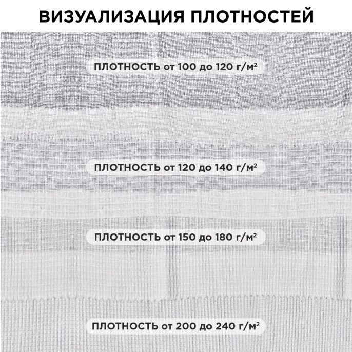 Ағартылған вафли кенеп, орам 0, 45х60 м, пакетте, тығыздығы 180 (±10) г/м2, LAIMA, 609577